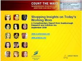 working moms market research study