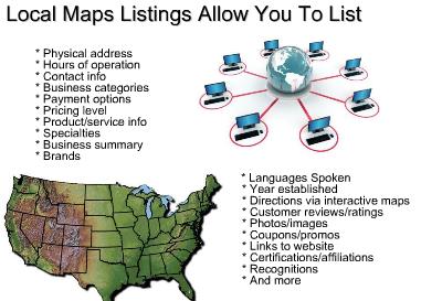 What do the free map listings allow you to promote on local search