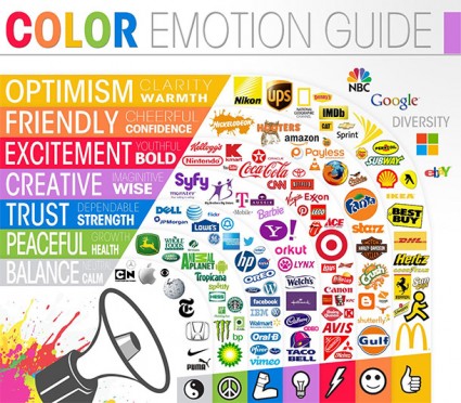 Image: http://thelogocompany.net/blog/infographics/psychology-color-logo-design/