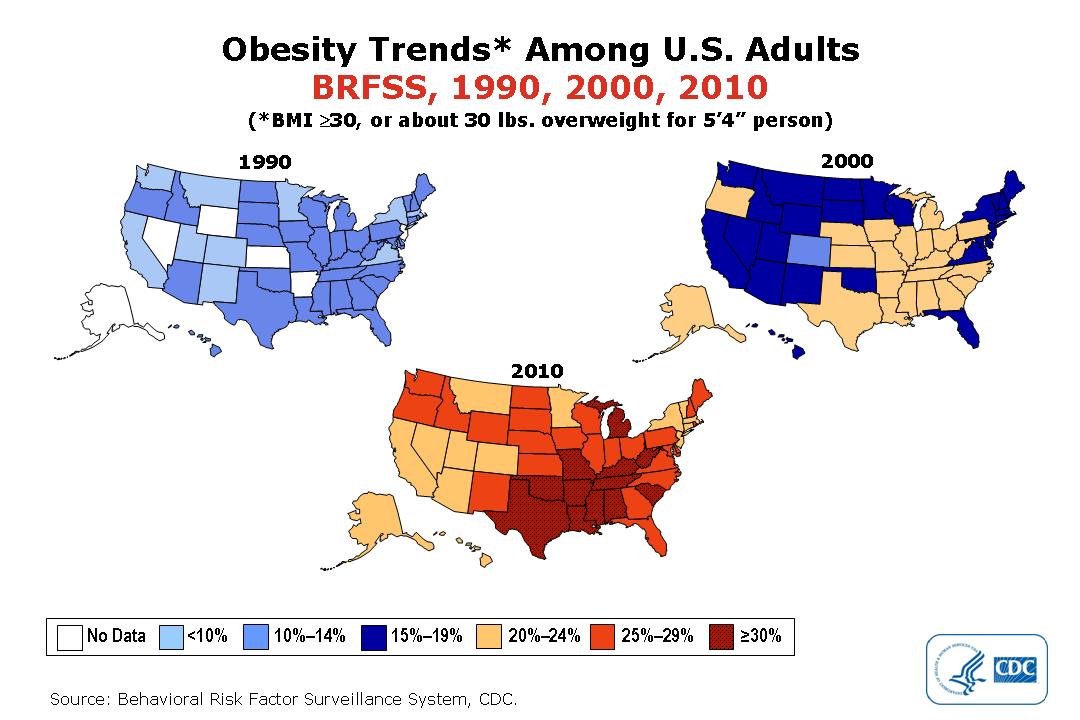 is the food marketing industry responsible for these obesity_trends_1990_to_2010