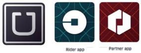 Uber's New Logo Redesign