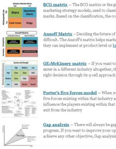 30 models of marketing strategy